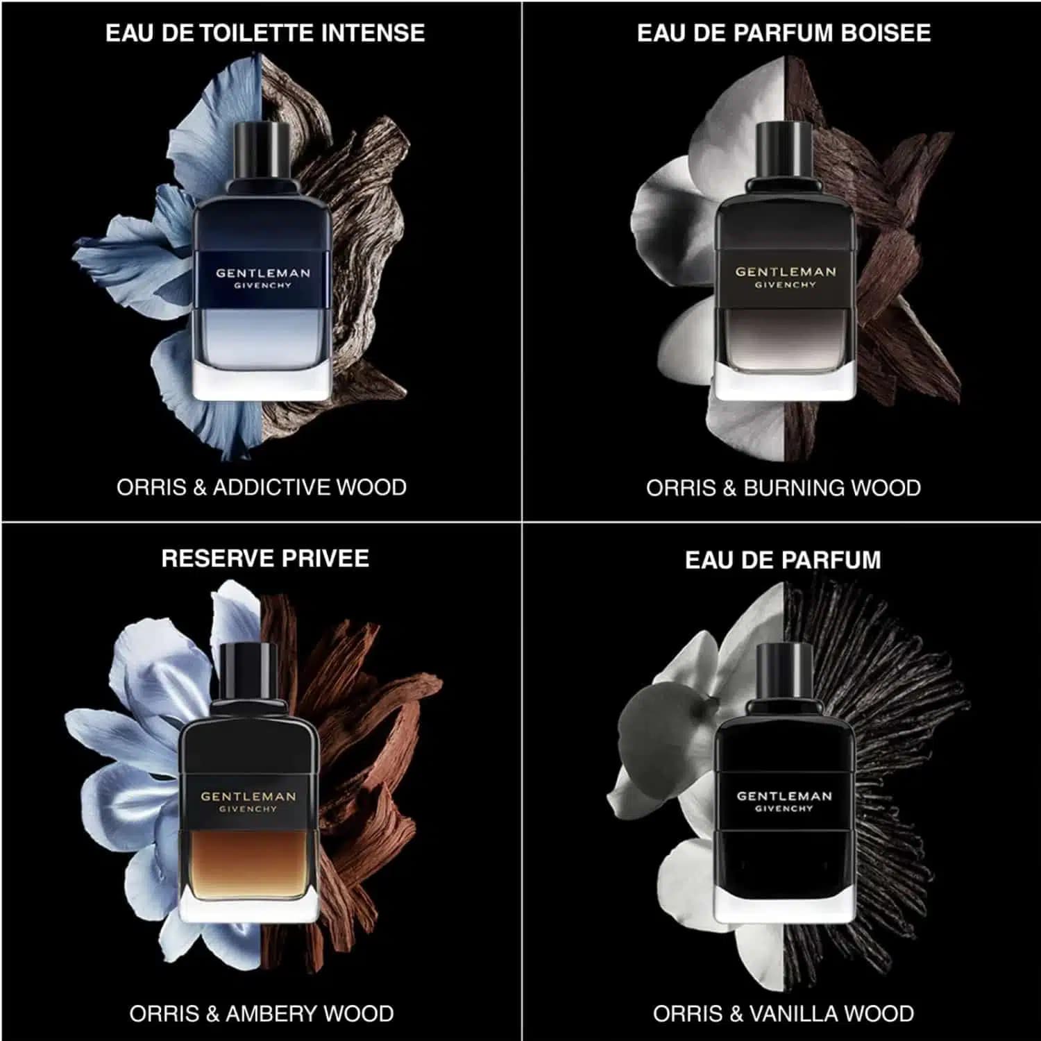 Comment choisir un parfum