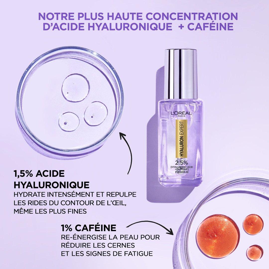 L’ORÉAL PARIS | HYALURON EXPERT SERUM CONTOUR DES YEUX – 2.5% ACIDE HYALURONIQUE Mayshka