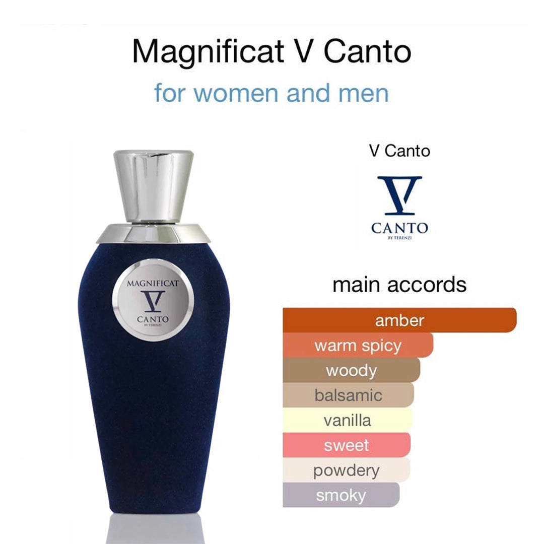 V CANTO | MAGNIFICAT EXTRAIT DE PARFUM UNISEXE TESTEUR